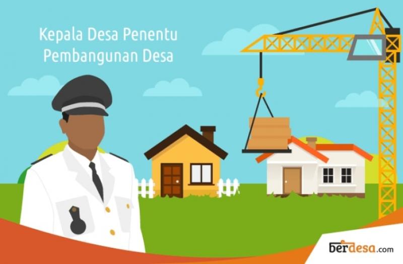 Pembangunan Tahun 2025